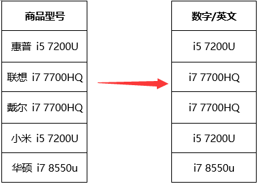 https://mmbiz.qpic.cn/mmbiz_png/WB8piaYYKYfm3CwL5qlVwv51ghVQZlaPCTAibYibEQdjGicbyX40qpsX3ibcCaiaV16Ghwib5cohgn8UF3t8Vr3oa2yag/640?wx_fmt=png