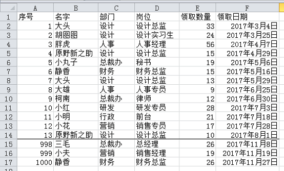 excel數據透視表教程