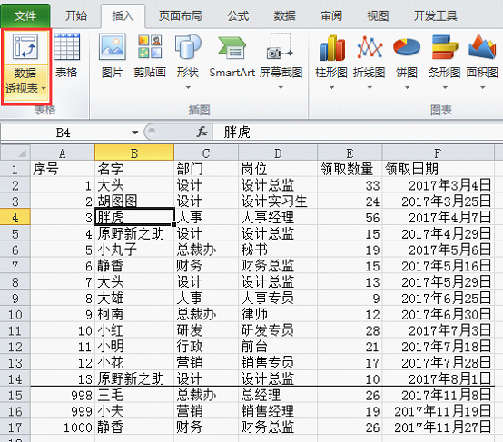 數據透視表入門教程