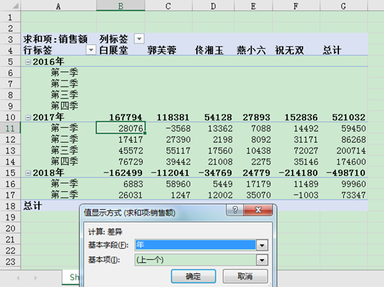 excel計算環(huán)比的公式