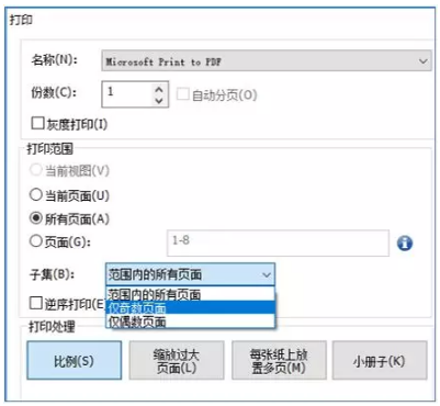 Word排版打印教程