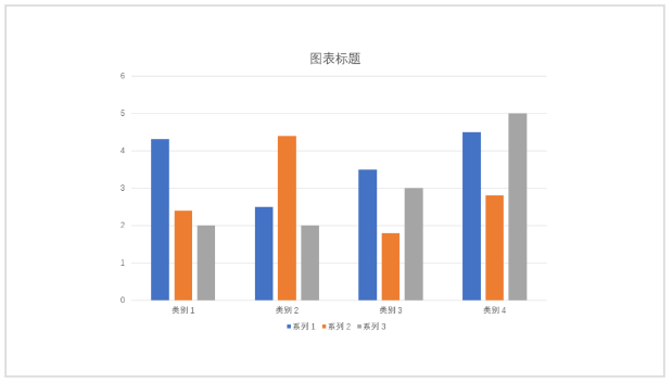 ppt如何制作柱形圖表