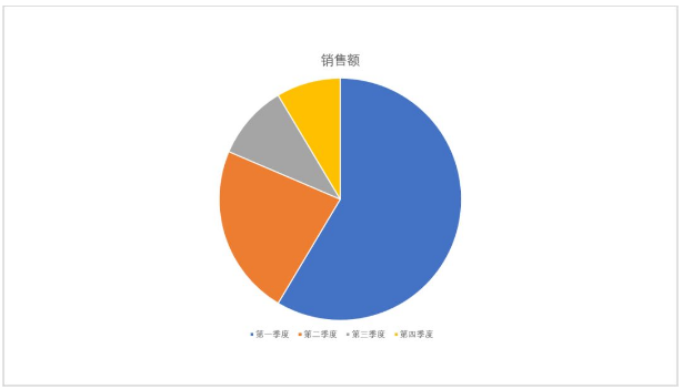 部落窩教育