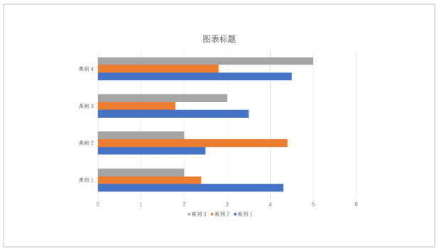 PowerPoint教程