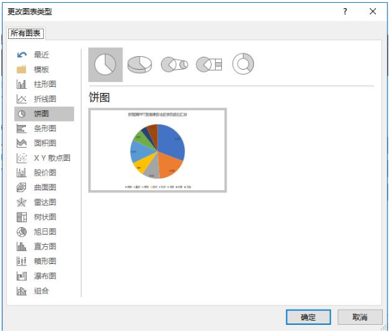 PPT極速貫通班