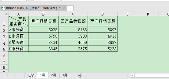 Excel教程微信公眾號