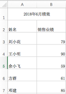 excel制作子彈圖