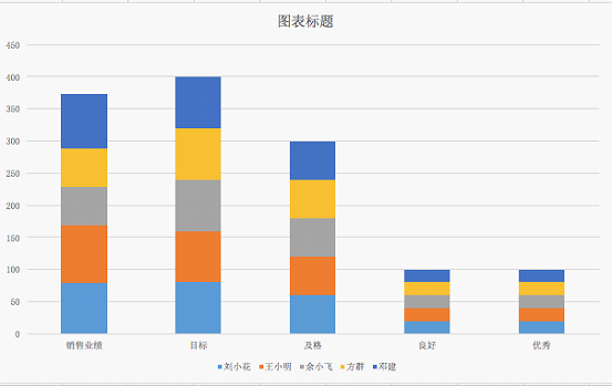 部落窩教育