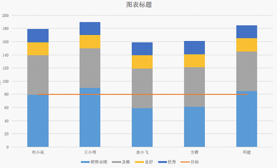 Excel教程公眾號