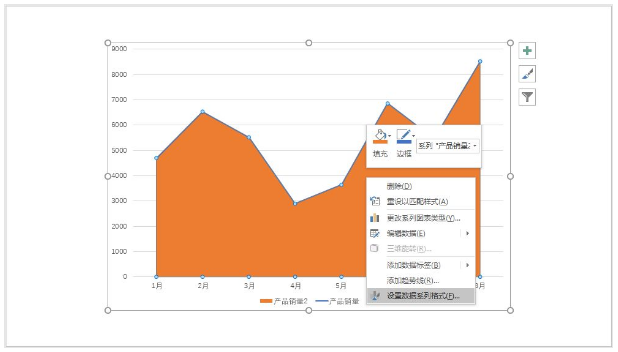 PPT教程微信公眾號