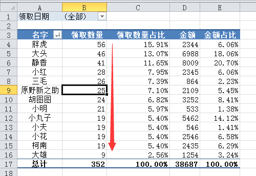 excel數(shù)據(jù)透視表教程