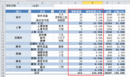 excel數(shù)據(jù)透視表