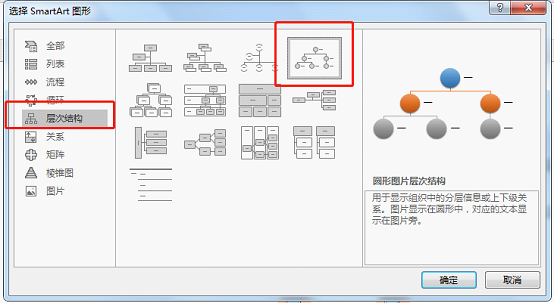 excel層次結(jié)構(gòu)圖教程