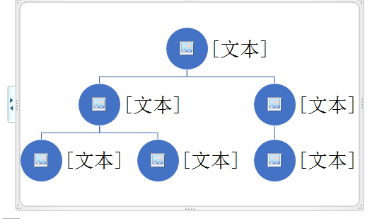 excel層次結(jié)構(gòu)圖