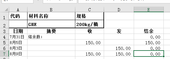 倉(cāng)庫(kù)出入庫(kù)臺(tái)賬匯總