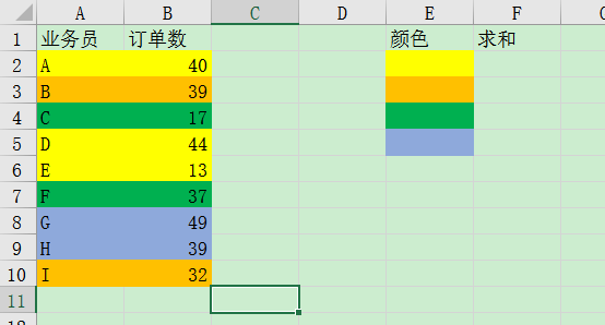 excel顏色求和公式