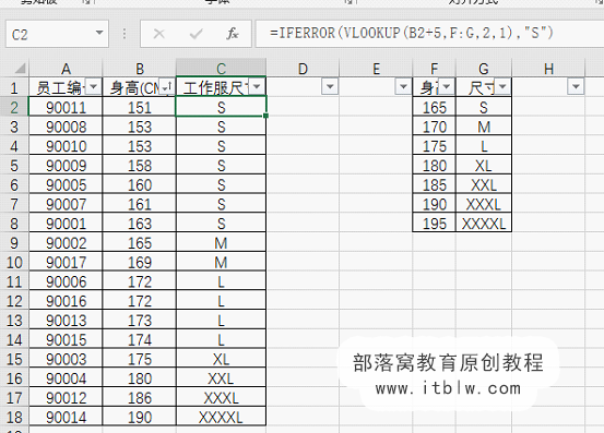 部落窩教育原創(chuàng)教程