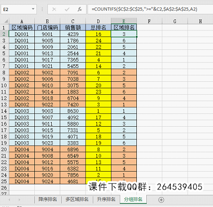 部落窩教育