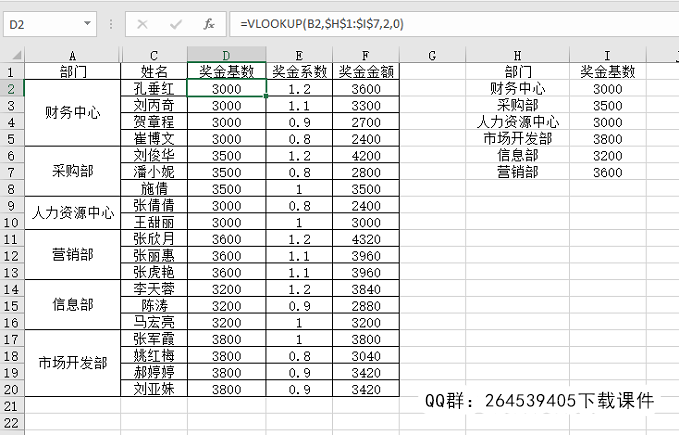 部落窩教育