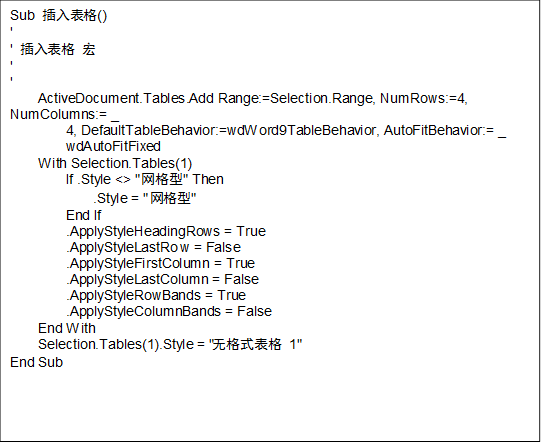 Sub 插入表格()
      '
      ' 插入表格 宏
      '
      '
      ActiveDocument.Tables.Add Range:=Selection.Range, NumRows:=4, NumColumns:= _
      4, DefaultTableBehavior:=wdWord9TableBehavior, AutoFitBehavior:= _
      wdAutoFitFixed
      With Selection.Tables(1)
      If .Style <> 