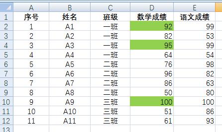 自定義條件格式A5.jpg