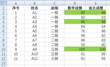 自定義條件格式A9.jpg