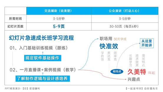 圖形用戶界面, 文本
描述已自動生成