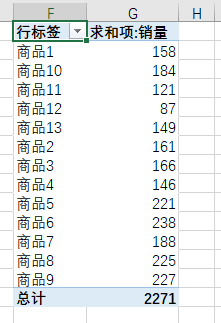 表格

描述已自動生成