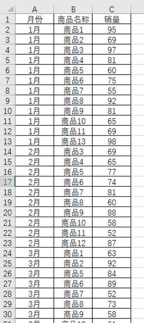 手機屏幕的截圖

中度可信度描述已自動生成