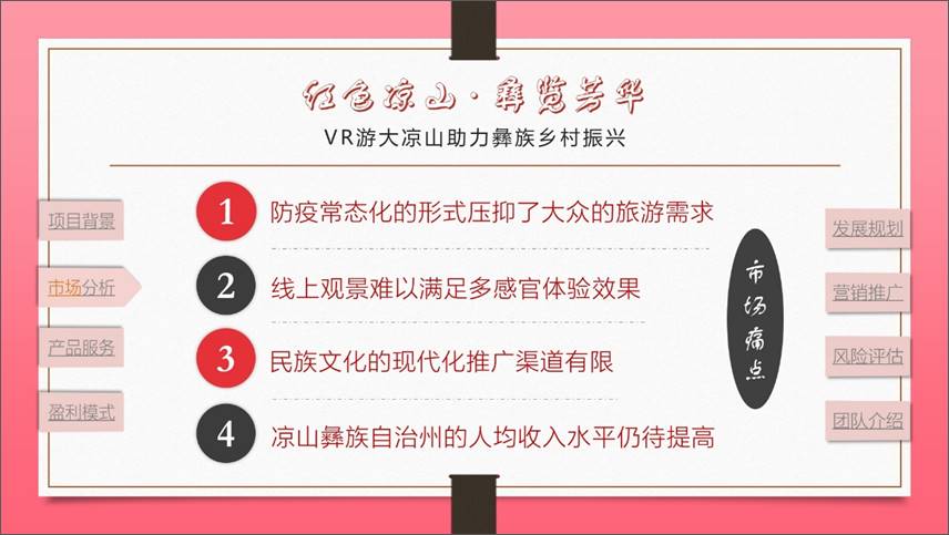 文本, 日程表
中度可信度描述已自動生成