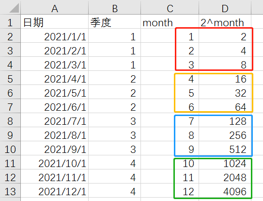 表格

描述已自動(dòng)生成