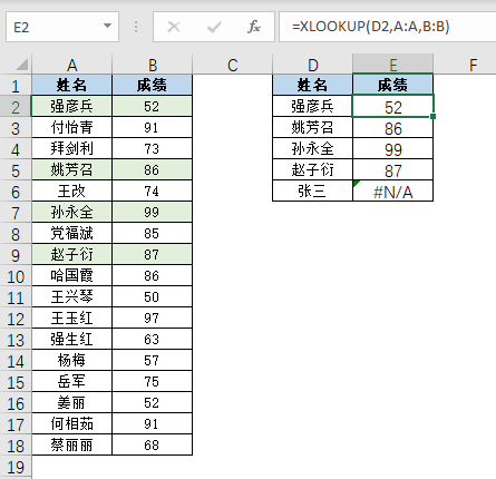 圖形用戶界面, 表格

描述已自動生成