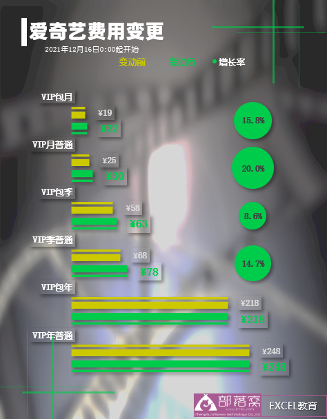 圖形用戶界面, 應(yīng)用程序
描述已自動生成