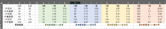 表格
中度可信度描述已自動生成