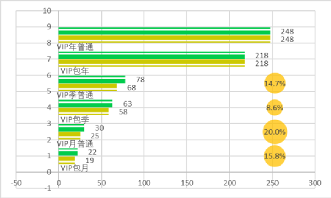 圖片包含 圖表
描述已自動生成