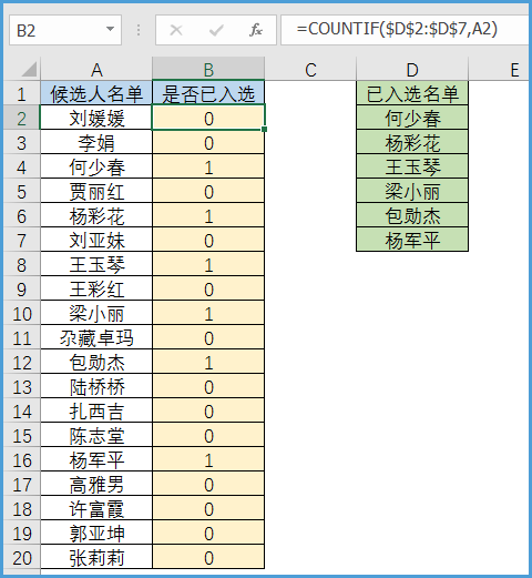 表格
描述已自動(dòng)生成