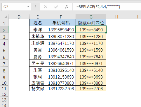 表格
描述已自動(dòng)生成