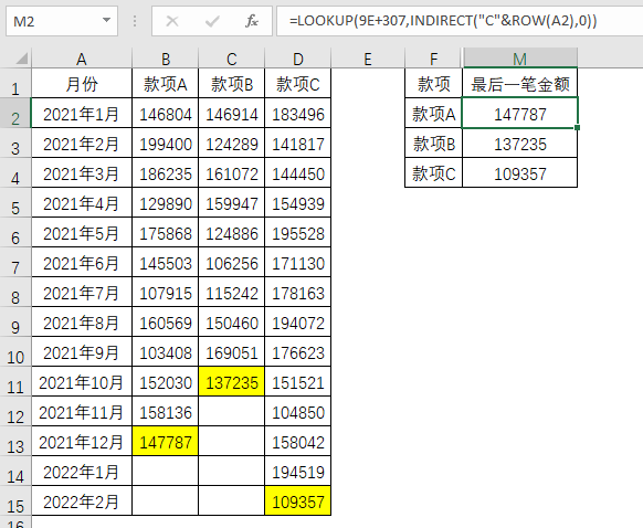 表格
描述已自動生成