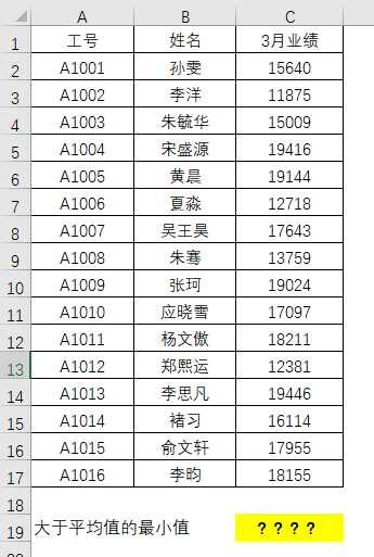 表格
描述已自動(dòng)生成