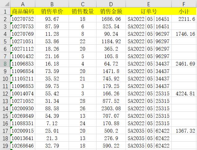 表格
描述已自動生成