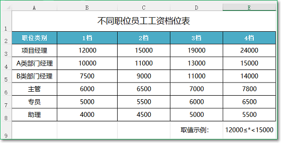 手機(jī)屏幕的截圖
描述已自動生成