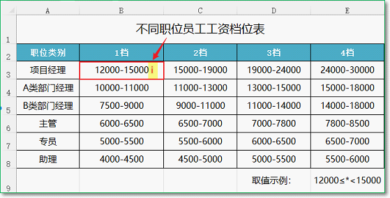 手機(jī)屏幕的截圖
描述已自動生成