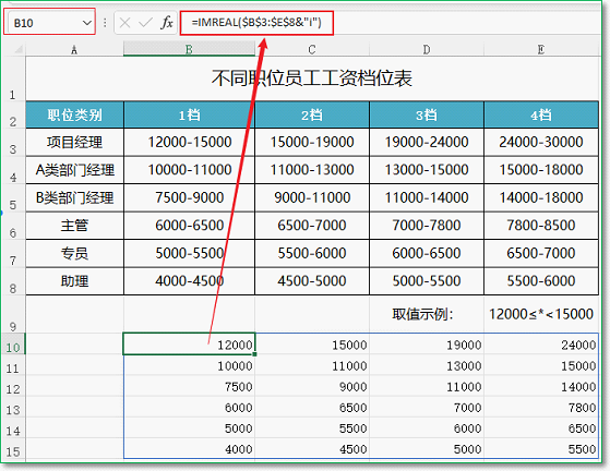 圖形用戶界面, 應(yīng)用程序, 表格, Excel
描述已自動生成