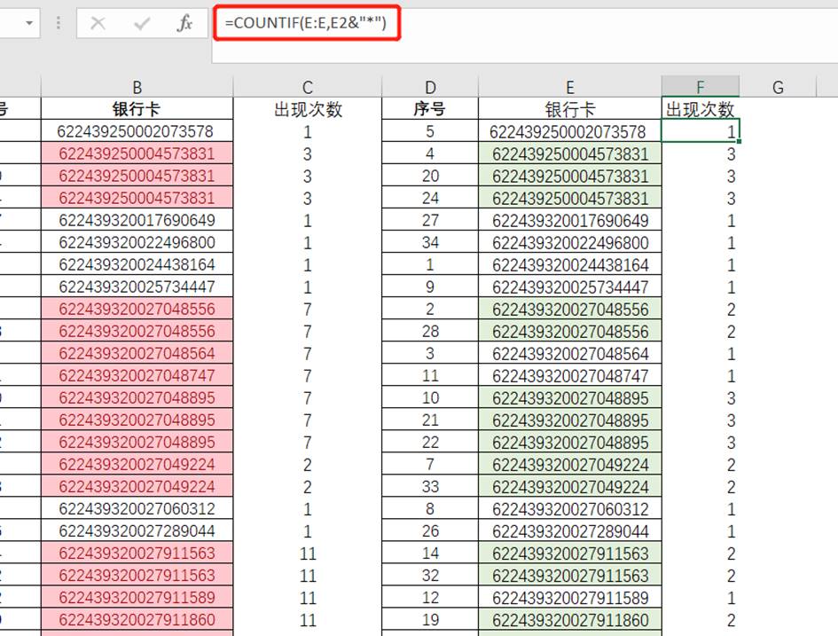 表格
描述已自動(dòng)生成