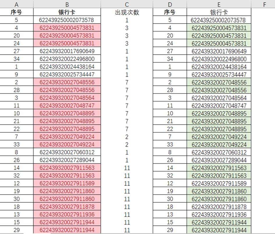 表格, 日程表
描述已自動(dòng)生成