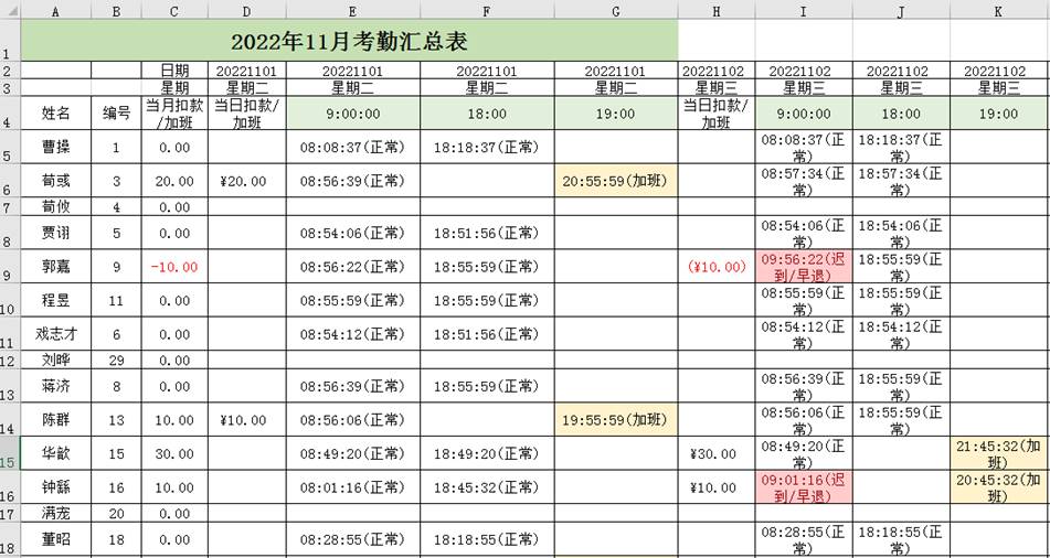 圖形用戶界面, 應用程序, 表格, Excel
描述已自動生成