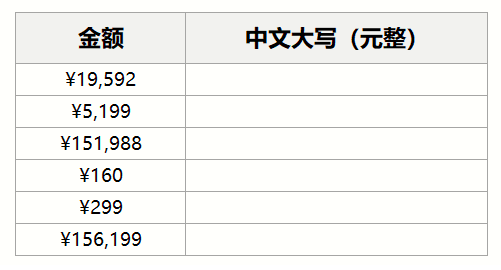 表格
描述已自動生成