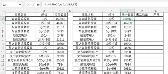 表格描述已自動生成