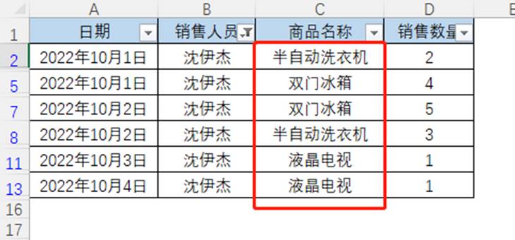 表格
描述已自動生成