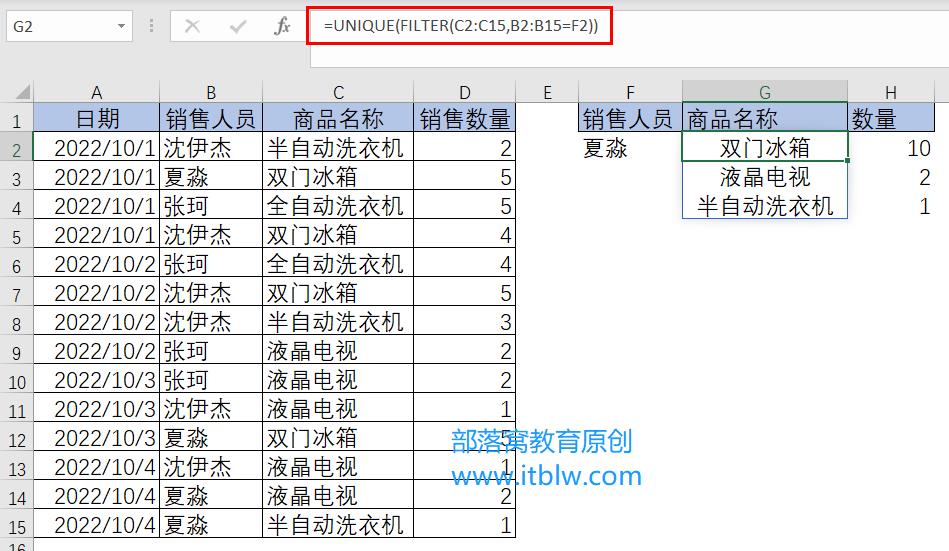 表格低可信度描述已自動生成